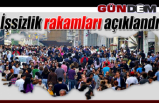 Son dakika!.. İşsizlik rakamları açıklandı