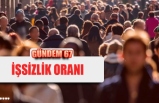 İŞSİZLİK ORANI