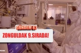 ZONGULDAK 9.SIRADA!