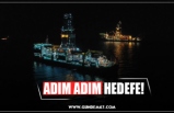 ADIM ADIM HEDEFE!