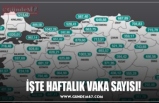 İŞTE HAFTALIK VAKA SAYISI!