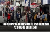 ZONGULDAK’TA ERKEK NÜFUSU  KADINLARDAN AZ OLDUĞU BELİRLENDİ