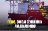 FİLYOS, SONDAJ GEMİLERİNİN  ANA LİMANI OLDU