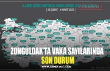 ZONGULDAK’TA VAKA SAYILARINDA  SON DURUM