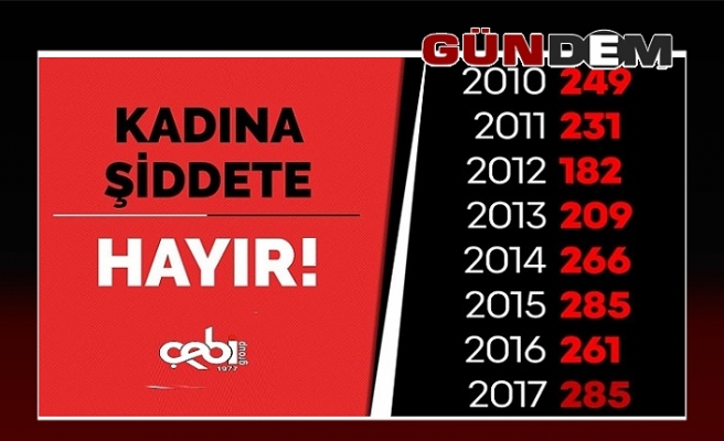 Kadına Şiddete 'HAYIR'