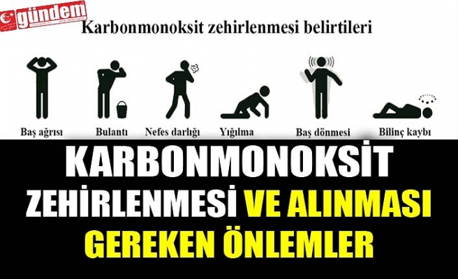 KARBONMONOKSİT ZEHİRLENMESİ ve ALINMASI GEREKEN ÖNLEMLER