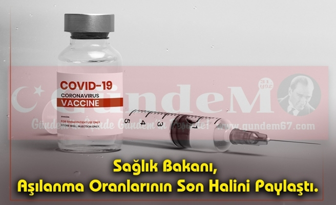 Sağlık Bakanı, Aşılanma Oranlarının Son Halini Paylaştı.