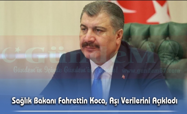 Sağlık Bakanı Fahrettin Koca, Aşı Verilerini Açıkladı