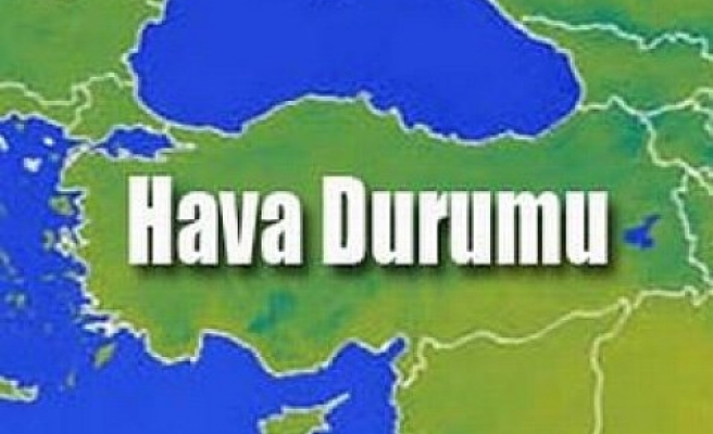 HAVA DURUMU