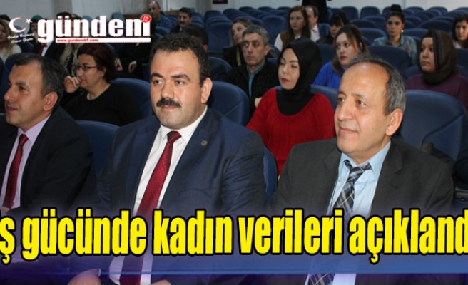 İş gücünde kadın verileri açıklandı