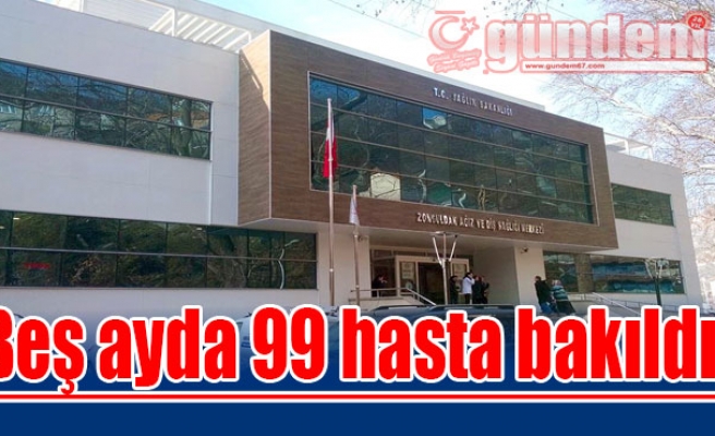 Beş ayda 99 hasta bakıldı!