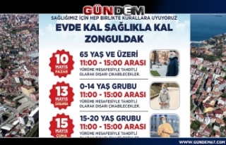 65 YAŞ ÜSTÜ VE 20 YAŞ ALTINA KISA SÜRELİ İZİN...