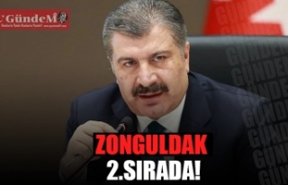 ZONGULDAK 2.SIRADA!