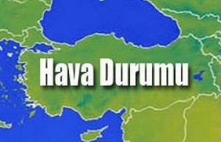 HAVA DURUMU