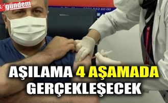 AŞILAMA 4 AŞAMADA GERÇEKLEŞECEK