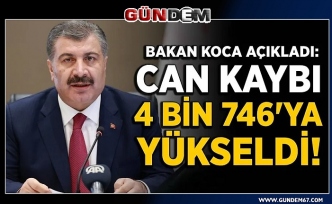 Türkiye'de koronavirüsten toplam can kaybı 4 bin 746'ya yükseldi